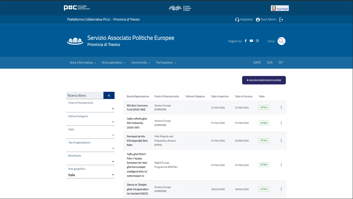 UPI — Ecosistema digitale per le Province d'Italia